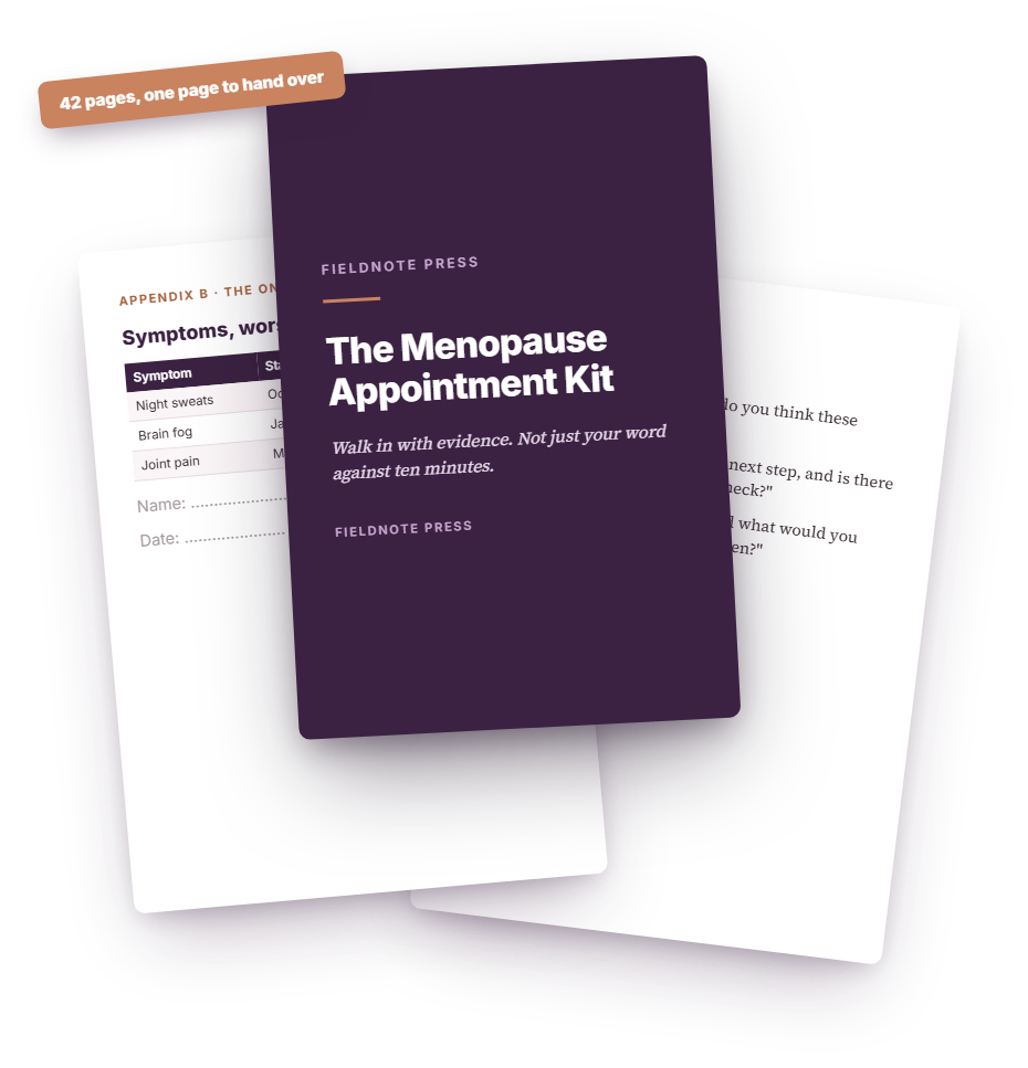 The Menopause Appointment Kit cover, next to real interior pages showing the one page symptom template and the three questions to ask