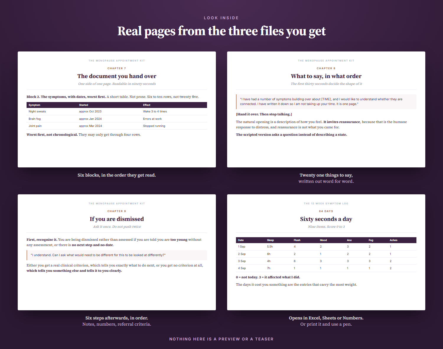 Four real pages from the kit: the one page template, what to say as you hand it over, what to do if you are dismissed, and the symptom log